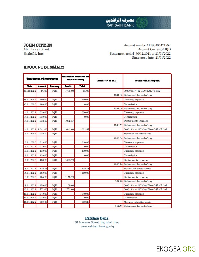 Modèle Excel et PDF de relevé bancaire Iraq Rafidain